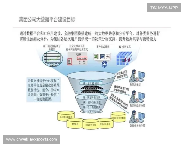 体育数据分析公司引领赛事数据商业化应用新纪元推动行业创新与发展