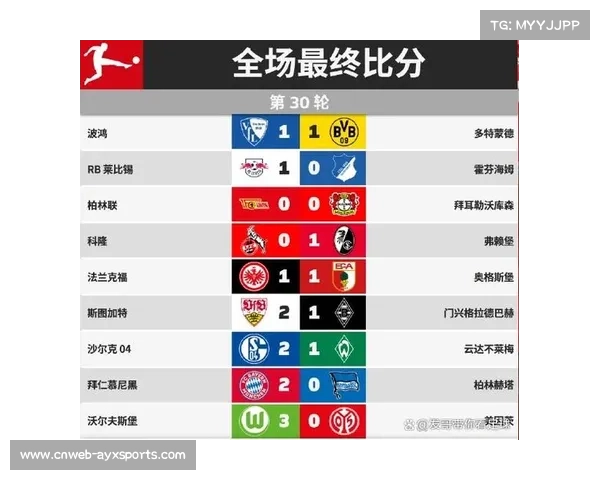 德甲积分榜格局：拜仁独跑，中游混战激烈